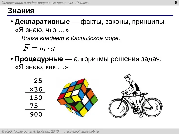 Знания Декларативные — факты, законы, принципы. «Я знаю, что …» Волга