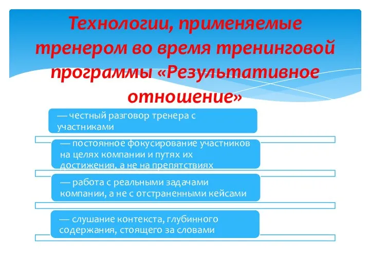 Технологии, применяемые тренером во время тренинговой программы «Результативное отношение»