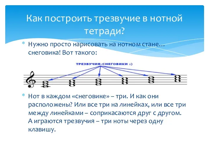 Нужно просто нарисовать на нотном стане… снеговика! Вот такого: Нот в