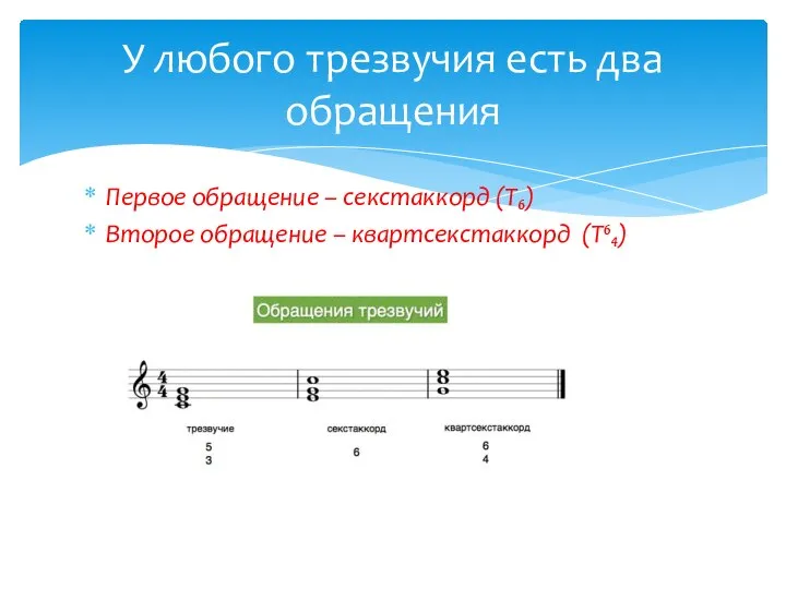 Первое обращение – секстаккорд (Т₆) Второе обращение – квартсекстаккорд (Т⁶₄) У любого трезвучия есть два обращения