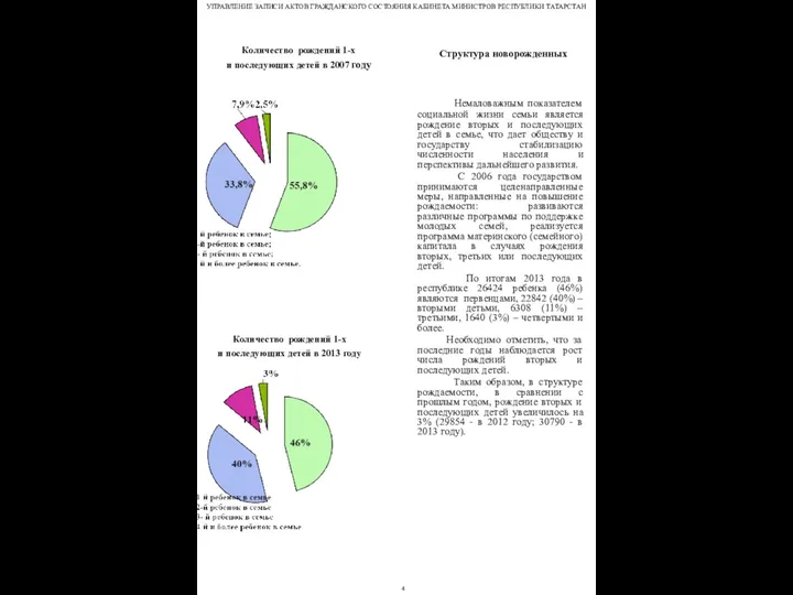 Структура новорожденных Немаловажным показателем социальной жизни семьи является рождение вторых и