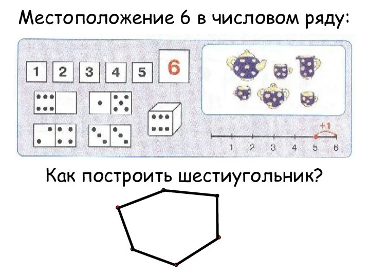 Местоположение 6 в числовом ряду: Как построить шестиугольник?