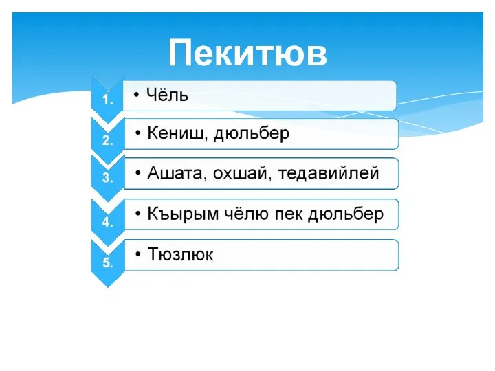 Пекитюв