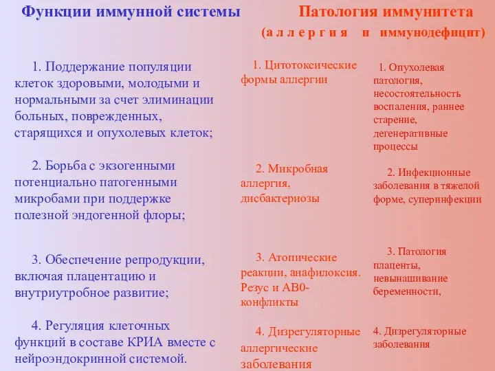 1. Поддержание популяции клеток здоровыми, молодыми и нормальными за счет элиминации