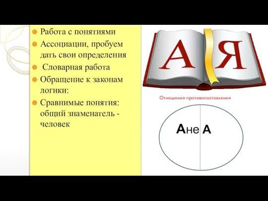 Работа с понятиями Ассоциации, пробуем дать свои определения Словарная работа Обращение