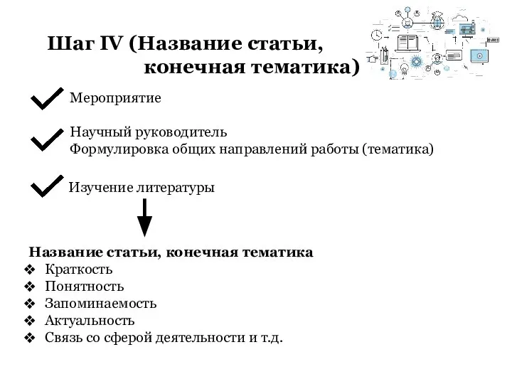 Шаг IV (Название статьи, конечная тематика) Мероприятие Научный руководитель Формулировка общих