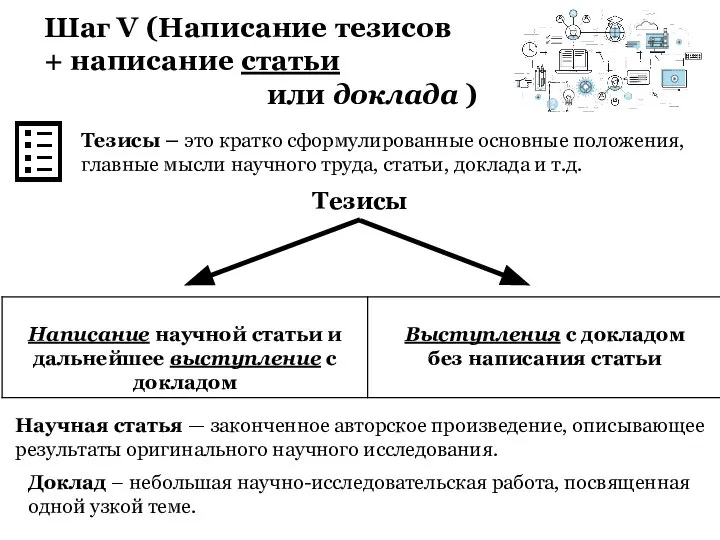 Шаг V (Написание тезисов + написание статьи или доклада ) Тезисы