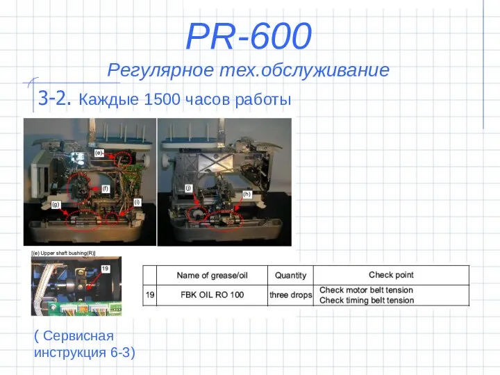 3-2. Каждые 1500 часов работы PR-600 Регулярное тех.обслуживание ( Сервисная инструкция 6-3)