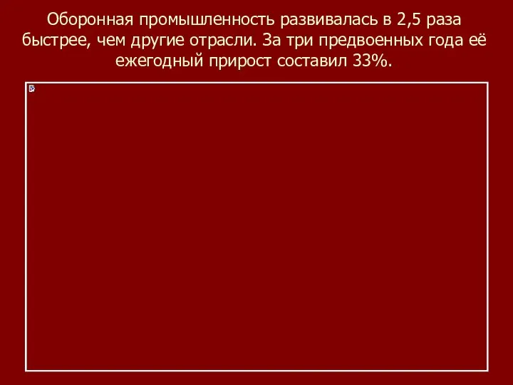 Оборонная промышленность развивалась в 2,5 раза быстрее, чем другие отрасли. За