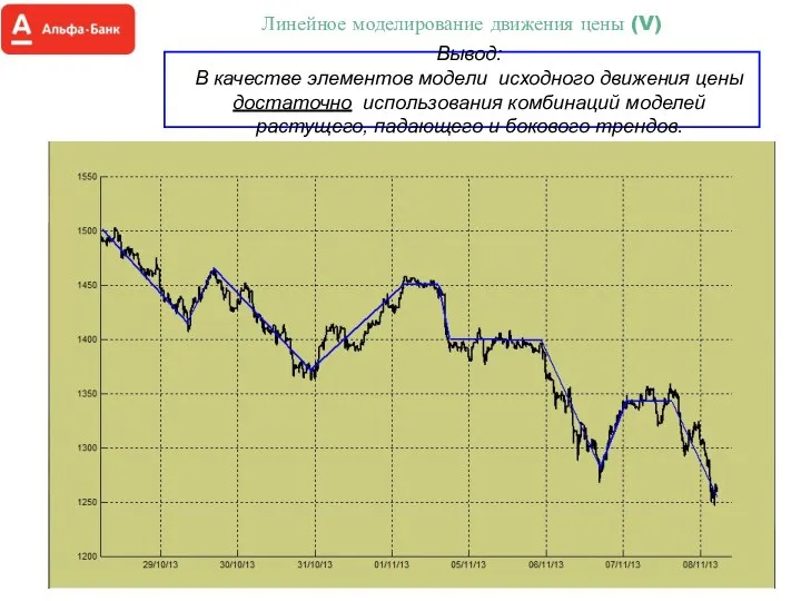 Линейное моделирование движения цены (V) Вывод: В качестве элементов модели исходного