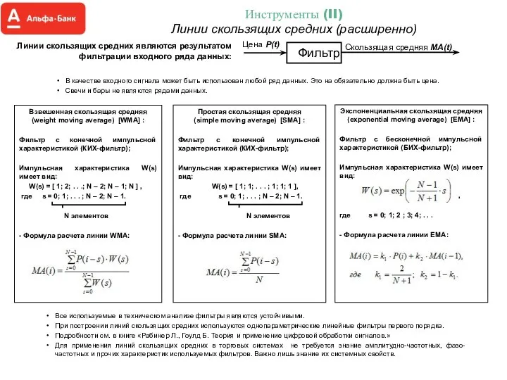 Инструменты (II) Линии скользящих средних (расширенно) Линии скользящих средних являются результатом