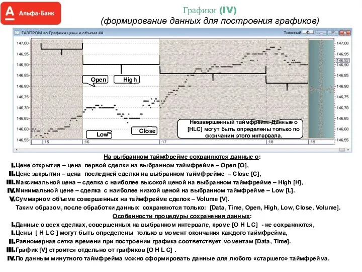 Графики (IV) (формирование данных для построения графиков) На выбранном таймфрейме сохраняются