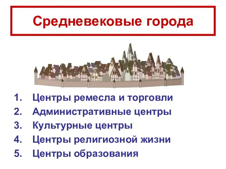 Средневековые города Центры ремесла и торговли Административные центры Культурные центры Центры религиозной жизни Центры образования