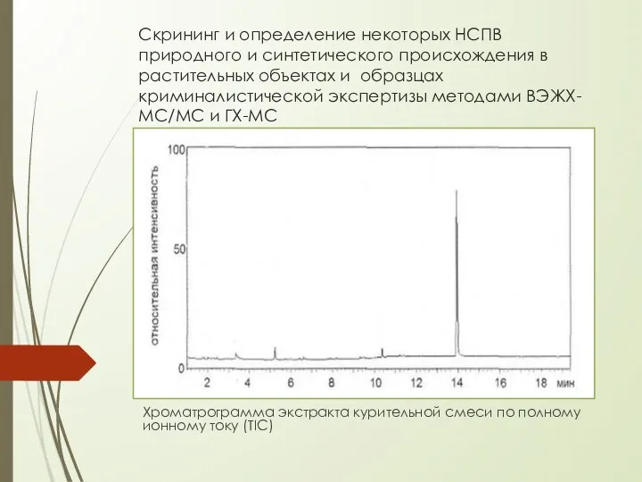 Cкрининг и определение некоторых НСПВ природного и синтетического происхождения в растительных