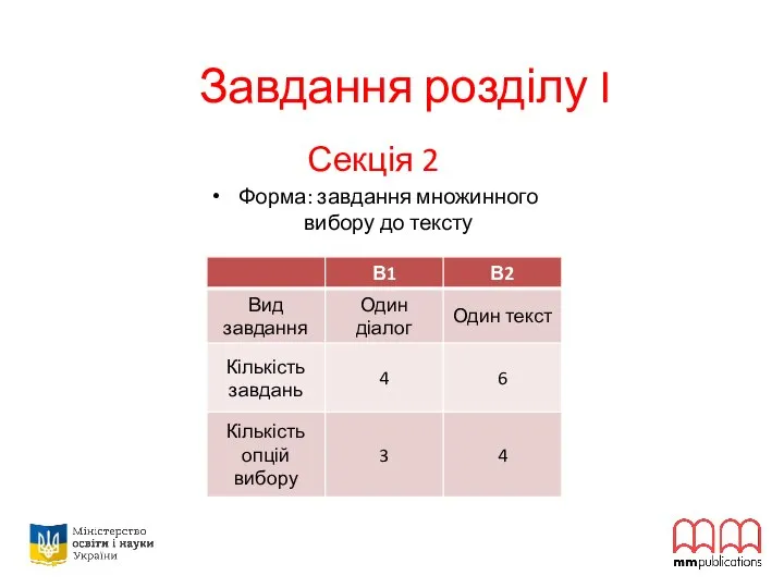 Завдання розділу I Секція 2 Форма: завдання множинного вибору до тексту