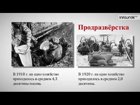 Продразвёрстка В 1918 г. на одно хозяйство приходилось в среднем 4,3