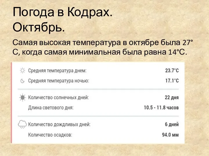 Погода в Кодрах. Октябрь. Самая высокая температура в октябре была 27°С,