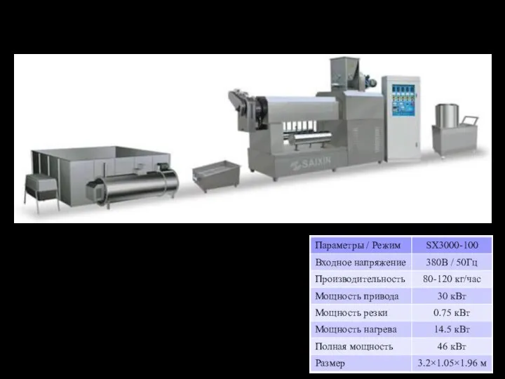 Техническая линия по производству макаронных изделий