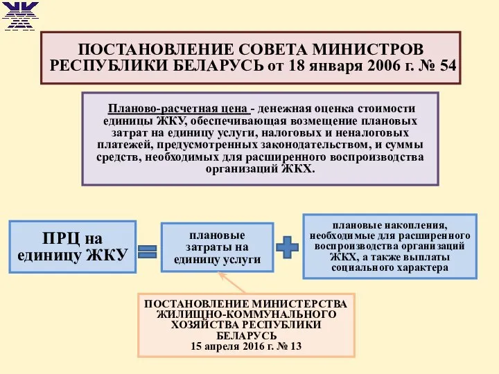 ПОСТАНОВЛЕНИЕ СОВЕТА МИНИСТРОВ РЕСПУБЛИКИ БЕЛАРУСЬ от 18 января 2006 г. №