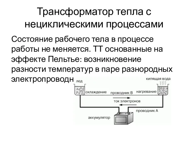 Трансформатор тепла с нециклическими процессами Состояние рабочего тела в процессе работы