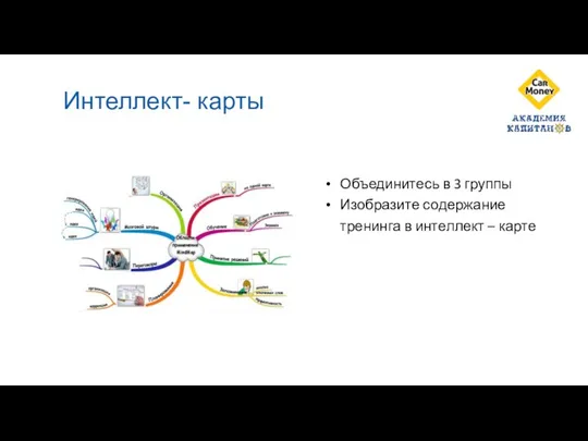 Интеллект- карты Объединитесь в 3 группы Изобразите содержание тренинга в интеллект – карте