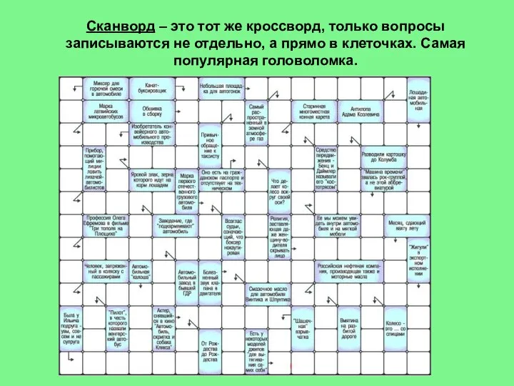 Сканворд – это тот же кроссворд, только вопросы записываются не отдельно,