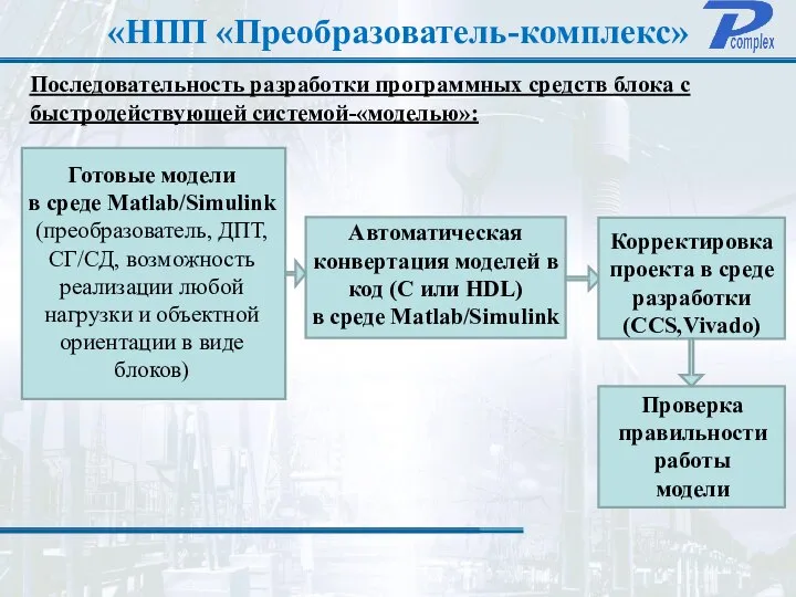 «НПП «Преобразователь-комплекс» Последовательность разработки программных средств блока с быстродействующей системой-«моделью»: Готовые