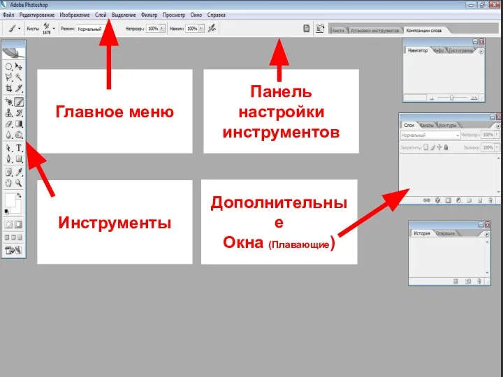 Главное меню Дополнительные Окна (Плавающие) Панель настройки инструментов Инструменты