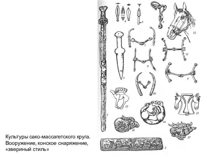 Культуры сако-массагетского круга. Вооружение, конское снаряжение, «звериный стиль»