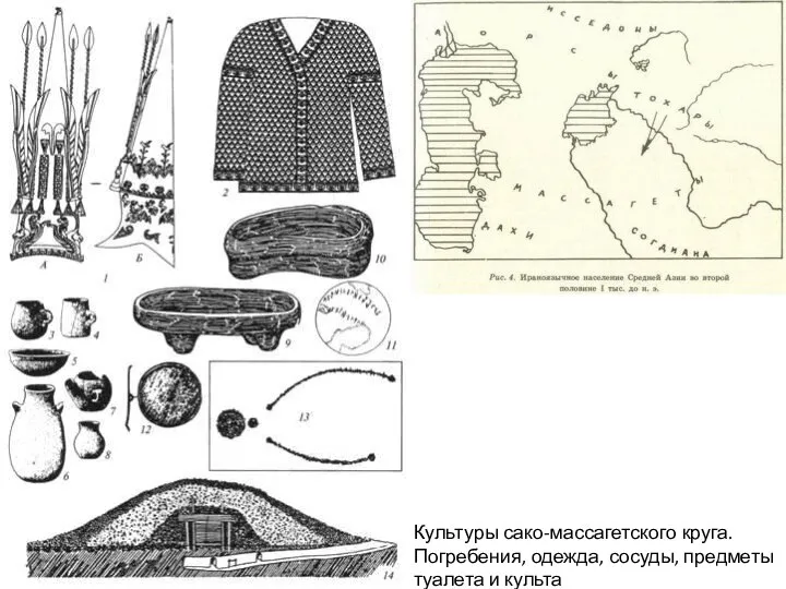 Культуры сако-массагетского круга. Погребения, одежда, сосуды, предметы туалета и культа