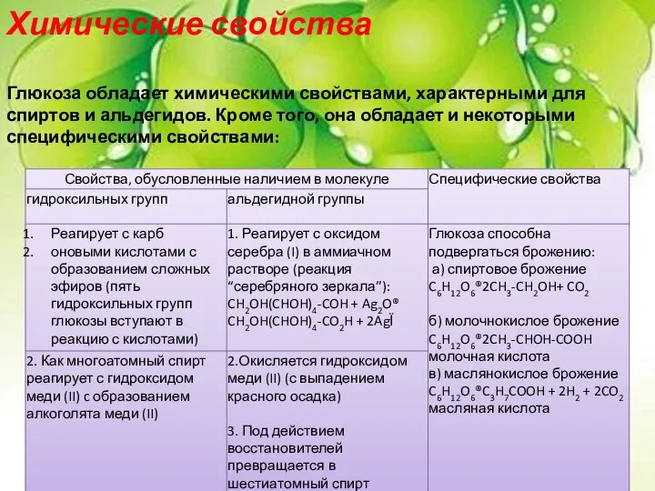 Химические свойства Глюкоза обладает химическими свойствами, характерными для спиртов и альдегидов.