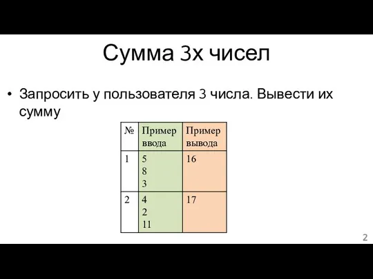 Сумма 3х чисел Запросить у пользователя 3 числа. Вывести их сумму