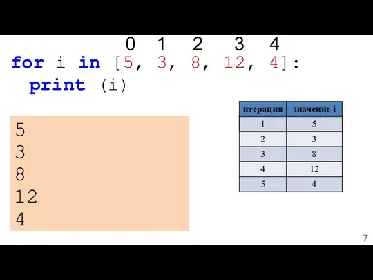 for i in [5, 3, 8, 12, 4]: print (i) 5