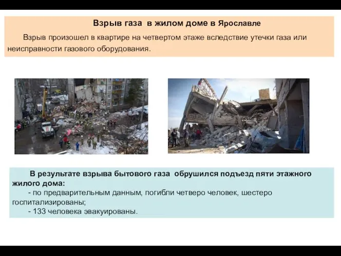 Взрыв газа в жилом доме в Ярославле Взрыв произошел в квартире