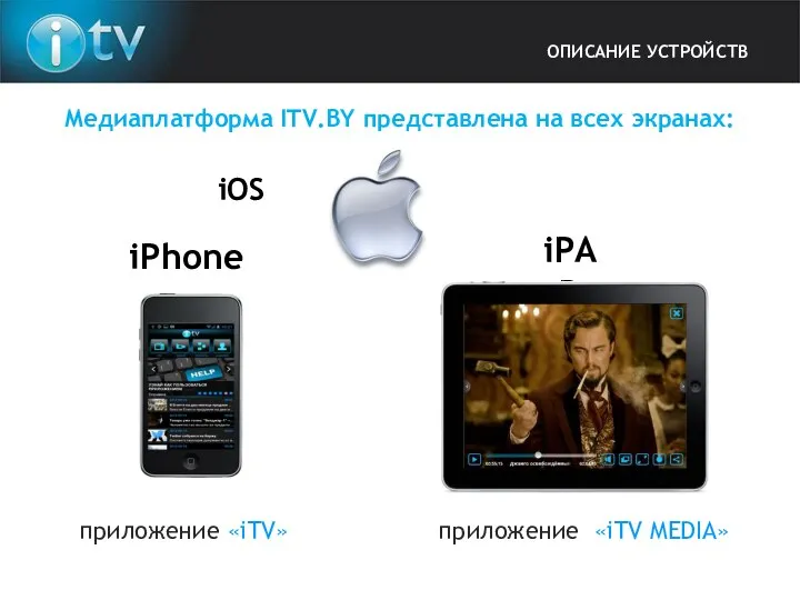 Медиаплатформа ITV.BY представлена на всех экранах: iOS iPhone iPAD ОПИСАНИЕ УСТРОЙСТВ приложение «iTV» приложение «iTV MEDIA»