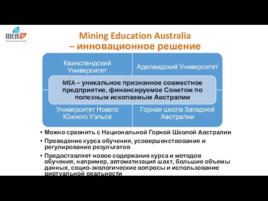 Mining Education Australia – инновационное решение Можно сравнить с Национальной Горной