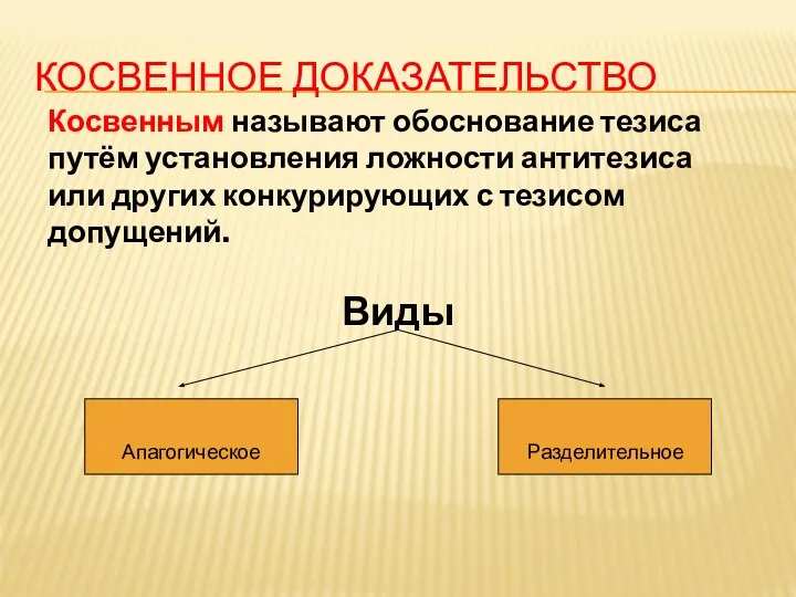 КОСВЕННОЕ ДОКАЗАТЕЛЬСТВО Косвенным называют обоснование тезиса путём установления ложности антитезиса или