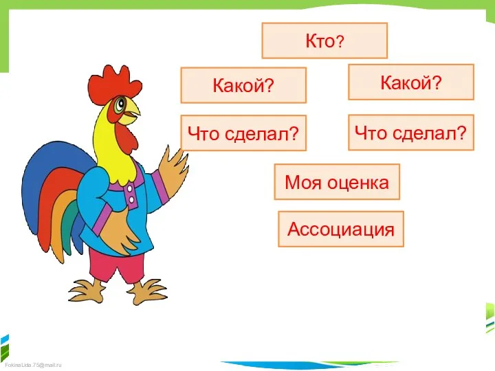 Ассоциация Что сделал? Что сделал? Какой? Какой? Кто? Моя оценка