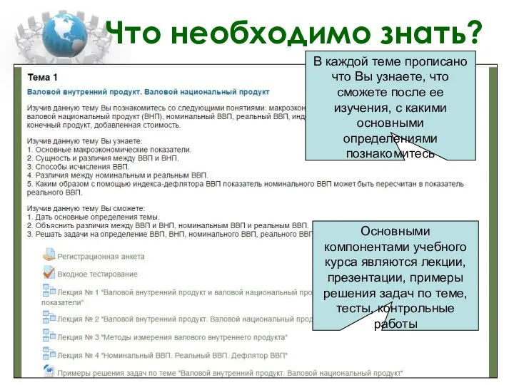 Что необходимо знать? В каждой теме прописано что Вы узнаете, что