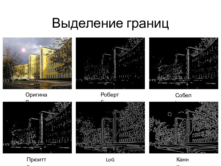 Выделение границ Оригинал Робертс Собель Прюитта LoG Канни