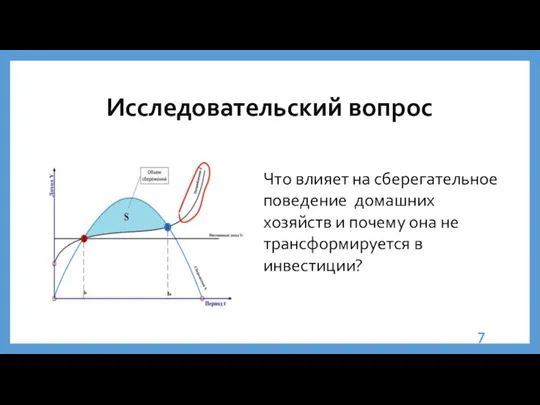 Исследовательский вопрос Что влияет на сберегательное поведение домашних хозяйств и почему она не трансформируется в инвестиции?