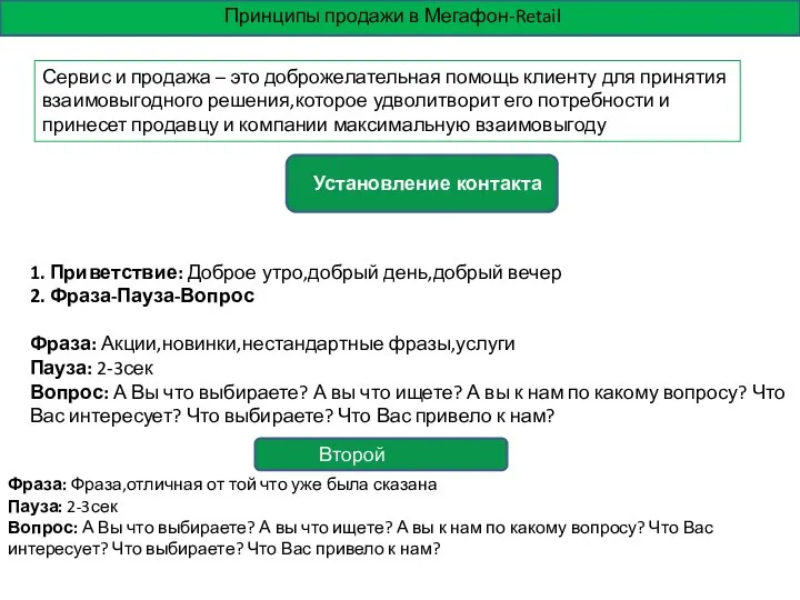 Принципы продажи в Мегафон-Retail Сервис и продажа – это доброжелательная помощь