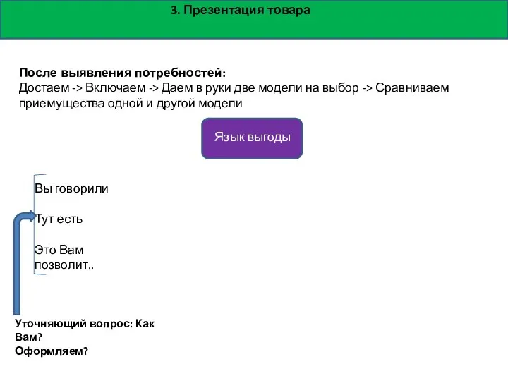 3. Презентация товара После выявления потребностей: Достаем -> Включаем -> Даем