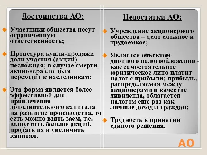 АО Недостатки АО: Учреждение акционерного общества – дело сложное и трудоемкое;