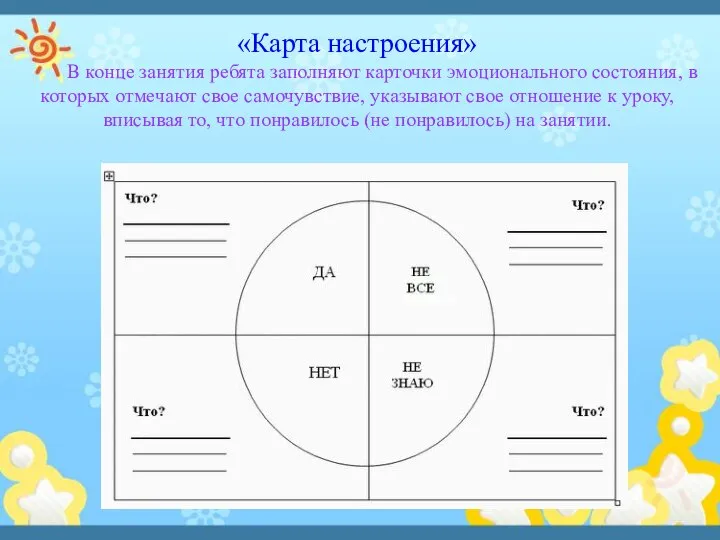 «Карта настроения» В конце занятия ребята заполняют карточки эмоционального состояния, в