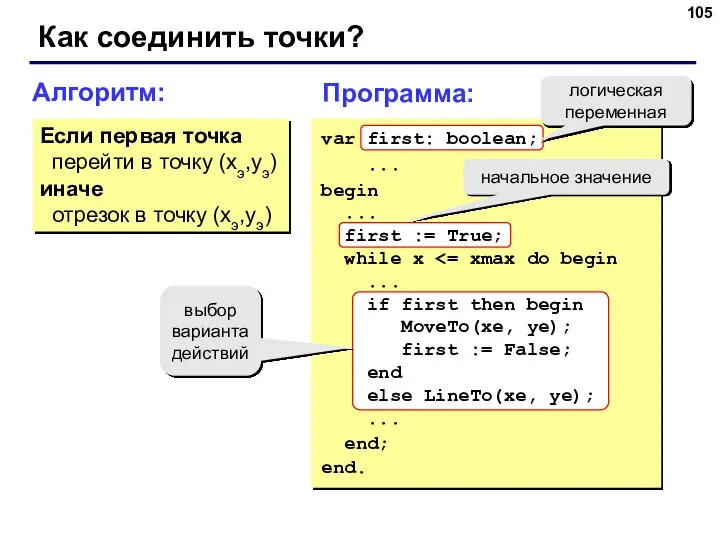 Как соединить точки? Алгоритм: Если первая точка перейти в точку (xэ,yэ)