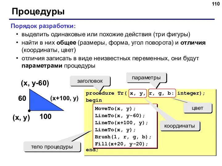 Процедуры Порядок разработки: выделить одинаковые или похожие действия (три фигуры) найти