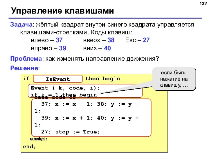 Управление клавишами Задача: жёлтый квадрат внутри синего квадрата управляется клавишами-стрелками. Коды