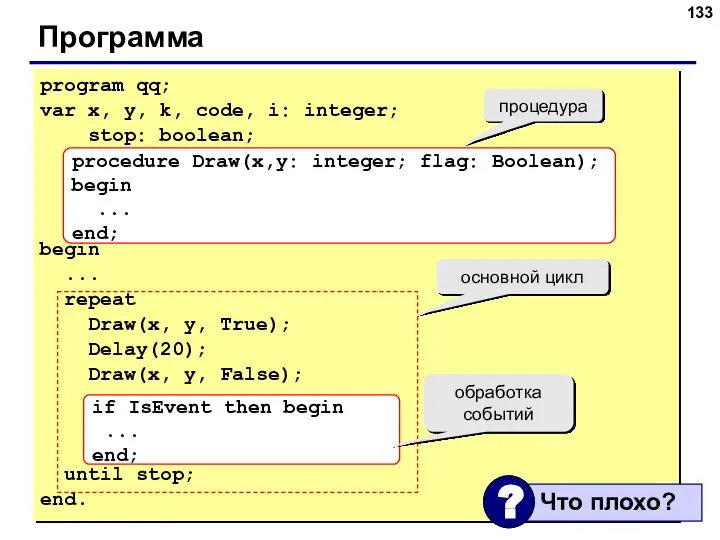 Программа program qq; var x, y, k, code, i: integer; stop: