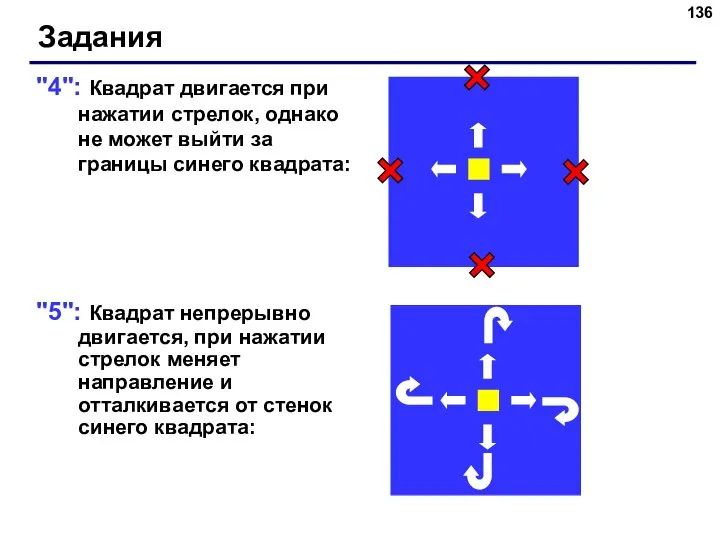 "4": Квадрат двигается при нажатии стрелок, однако не может выйти за